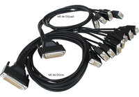 ME AK-DQuad serial cable x4