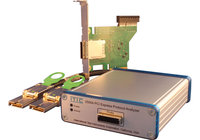 ITIC-2500A PCI-Express Protocol Analyzer