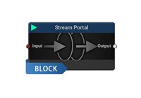 122/042 RTSA-Suite-PRO Block Stream Portal