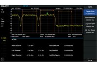 Options for the Spectrum Analyzers/VNA of the Siglent SVA1000X Series