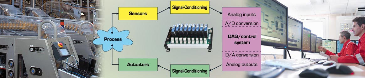 Signal conditioning